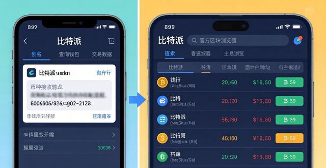 钱包比特派实时获取交易数据_如何通过比特派钱包网址实时获取交易数据？_比特派钱包imtoken