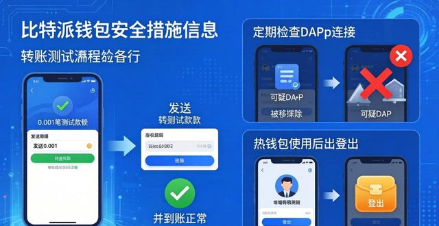 如何在比特派钱包app官方下载最新版本中实施安全措施？_bitpie比特派钱包_下载比特币钱包