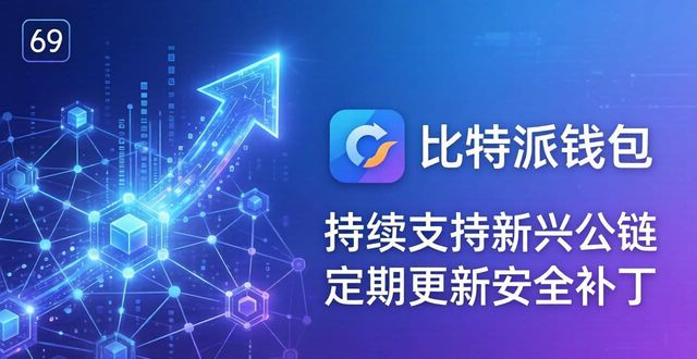 2021比特派钱包使用视频_比特派钱包体系_比特派钱包下载官方app的市场验证与可持续性