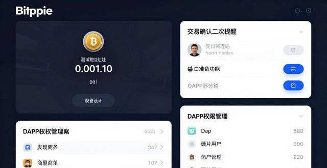 法律风险应对策略_投资策略与风险管理：如何使用Bitpie钱包_通胀风险应对策略