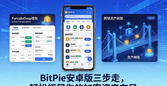 如何利用 BitPie 安卓版丰富你的投资组合_如何利用 BitPie 安卓版丰富你的投资组合_如何利用 BitPie 安卓版丰富你的投资组合