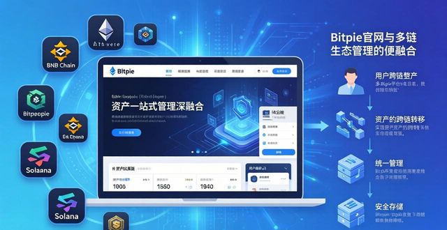 门户网站未来的发展趋势_用户探讨：Bitpie官网的未来发展方向_百度用户服务中心官网
