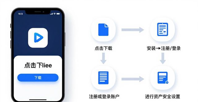 比特派下载链接_比特派app安卓下载_比特派Bitpie正式版下载的用户教育资源