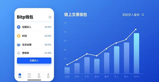 如何通过比特派Bitpie钱包app实施目标管理_2021比特派钱包使用视频_比特派钱包trx
