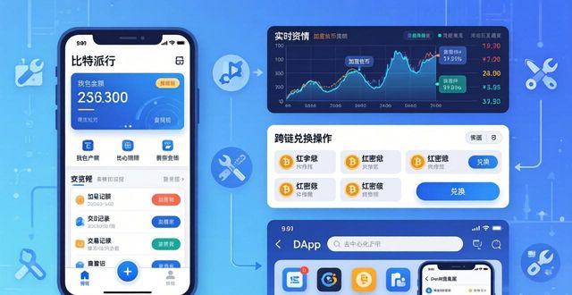 比特派钱包体系_下载比特派钱包最新版本后如何进行高效的资产管理？_比特派钱包是冷钱包吗