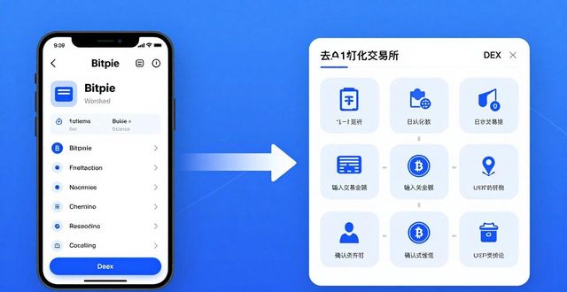 The Journey of a Trader： Using Bitpie Wallet for Crypto Trading_The Journey of a Trader： Using Bitpie Wallet for Crypto Trading_The Journey of a Trader： Using Bitpie Wallet for Crypto Trading