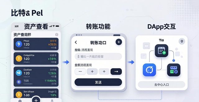 为什么选择在比特派官网下载手机比特派钱包应用？深入探讨其在安全性与用户体验方面的显著优势。_比特派钱包百度百科_比特派钱包最新版本下载