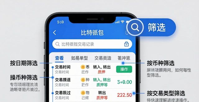 比特派钱包下载后的交易记录查看方法_比特派钱包_比特派钱包下载地址