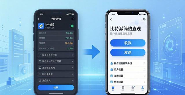 比特派安卓app下载_比特派uniswap_比特派安卓版下载的设计理念与用户需求