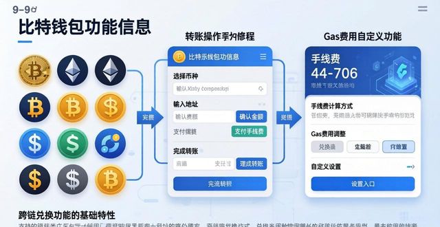 比特派钱包app官方下载中文版的用户体验评价_比特派钱包体系_用户体验评价体系