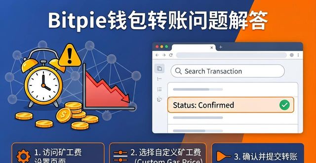 Bitpie钱包APP官网的常见问题解答_根据年龄差解答年龄问题_解答问题数