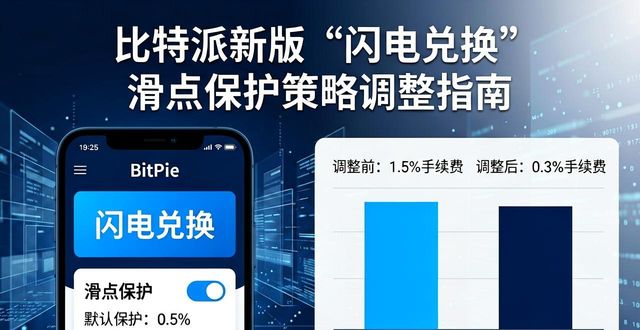 比特派百科_比特派官方下载网_如何在比特派官方下载最新版中进行策略调整？