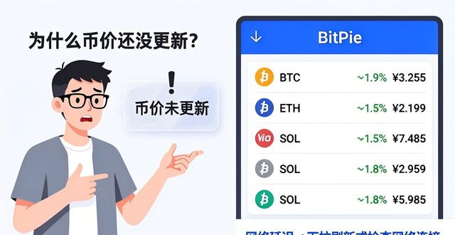 最新比特派钱包_比特派钱包百度百科_如何在比特派钱包上查看实时行情?
