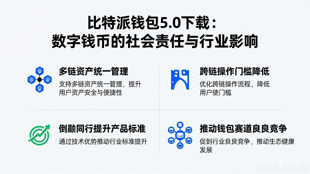 推动多链资产统一管理发展_比特派钱包5.0官方下载的影响力与社会责任_比特派钱包5.0版本功能优化