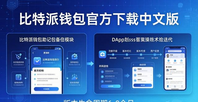 比特派钱包体系_比特派钱包app官方下载中文版的产品周期与管理_比特派钱包是冷钱包还是热钱包