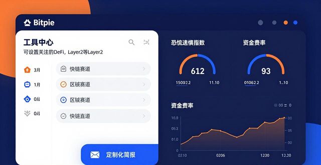 未来五年摄影行业趋势_网易手游帮助中心官网_如何在bitpie官网获取行业报告与分析，帮助您洞悉未来市场趋势。