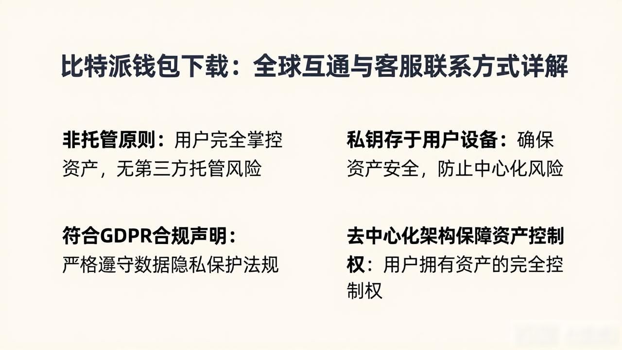 比特派最新钱包App多语言支持体系_比特派最新App全球化对接细节_比特派最新钱包app下载的国际化对接与联系