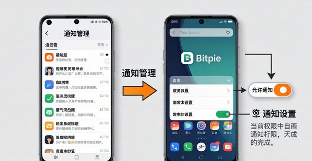 钱包官方_如何设置Bitpie钱包app官网的通知选项_钱包设置在哪里