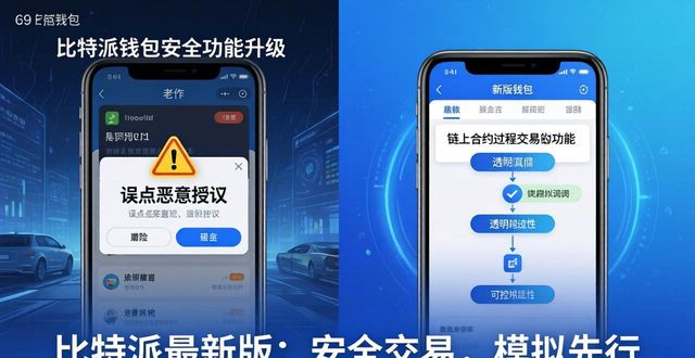 2021比特派钱包使用视频_bitpie比特派钱包_为什么选择比特派钱包APP最新版本？