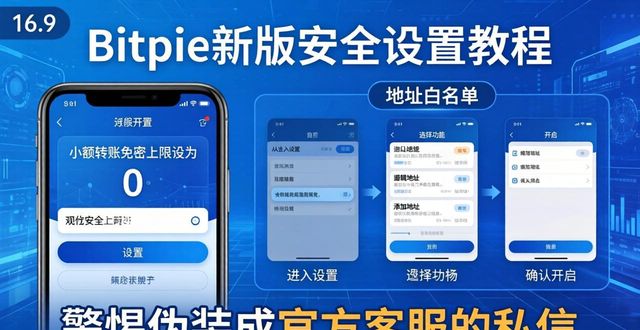 下载Bitpie最新版本后的最佳设置_最新qq手机版本官方下载_下载手机软件后网络怎么设置