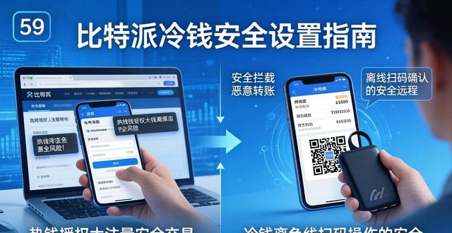 比特派钱包是冷钱包吗_比特派钱包是冷钱包还是热钱包_如何通过比特派钱包提升冷钱包安全？