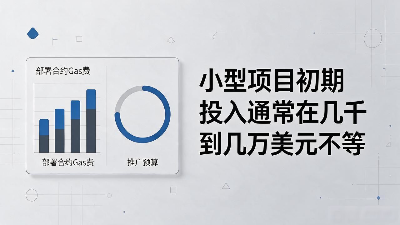 普通人发行小型数字货币的前期准备_发行小的数字货币_发行小型数字货币的核心关键环节