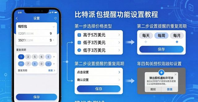 bitpie比特派钱包_比特钱包_如何在比特派钱包app官方下载中文版中设置提醒