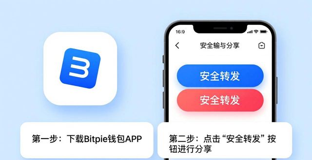 如何分享你的Bitpie钱包下载地址？_bitple钱包下载_分享钱包软件