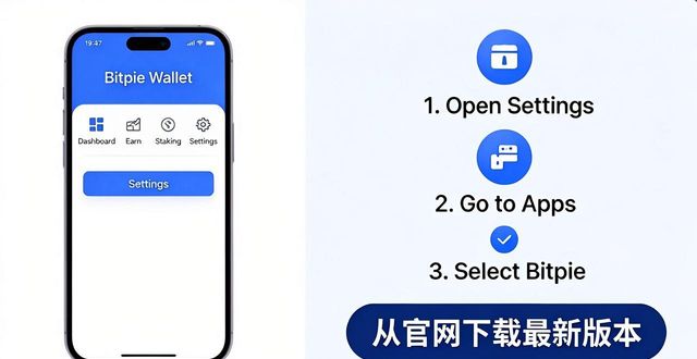 beam钱包安卓路径_如何在安卓设备上打开Bitpie钱包？_android钱包