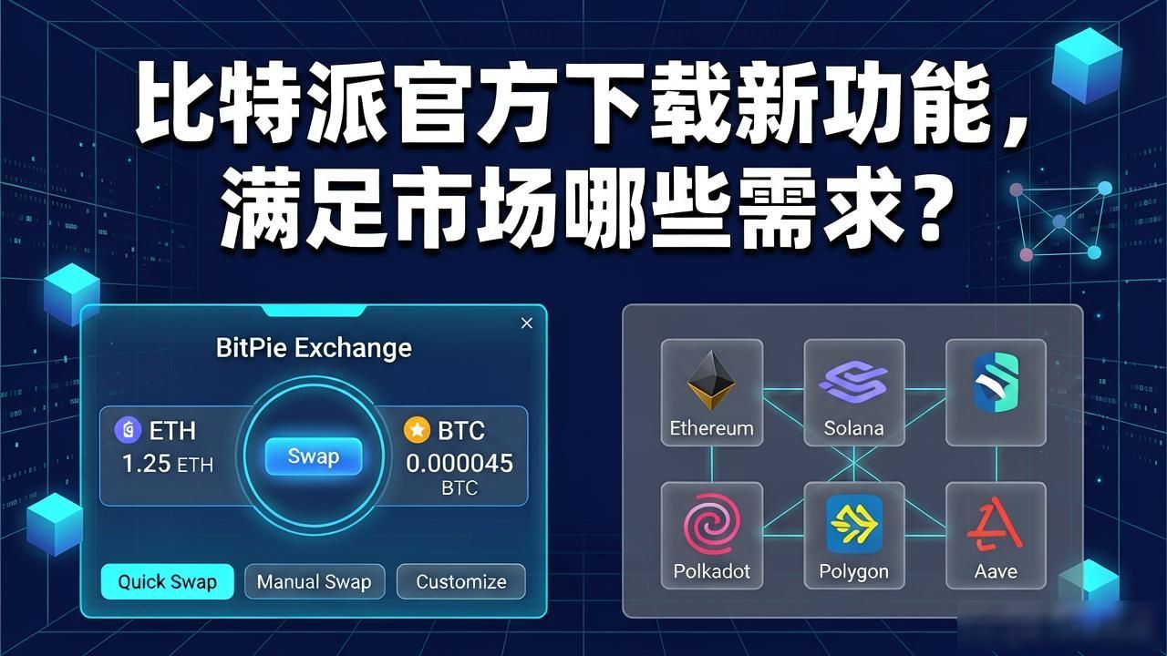 比特派跨链交互_比特派官方下载_比特派官方下载的功能拓展与市场需求